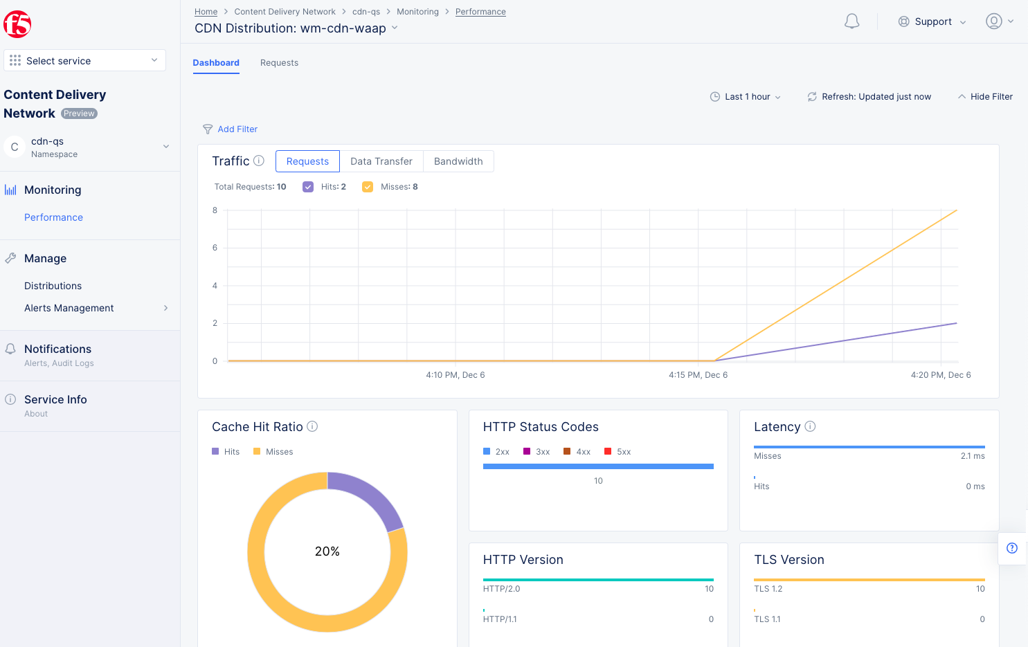 Figure: View Attack Traffic Cache Miss