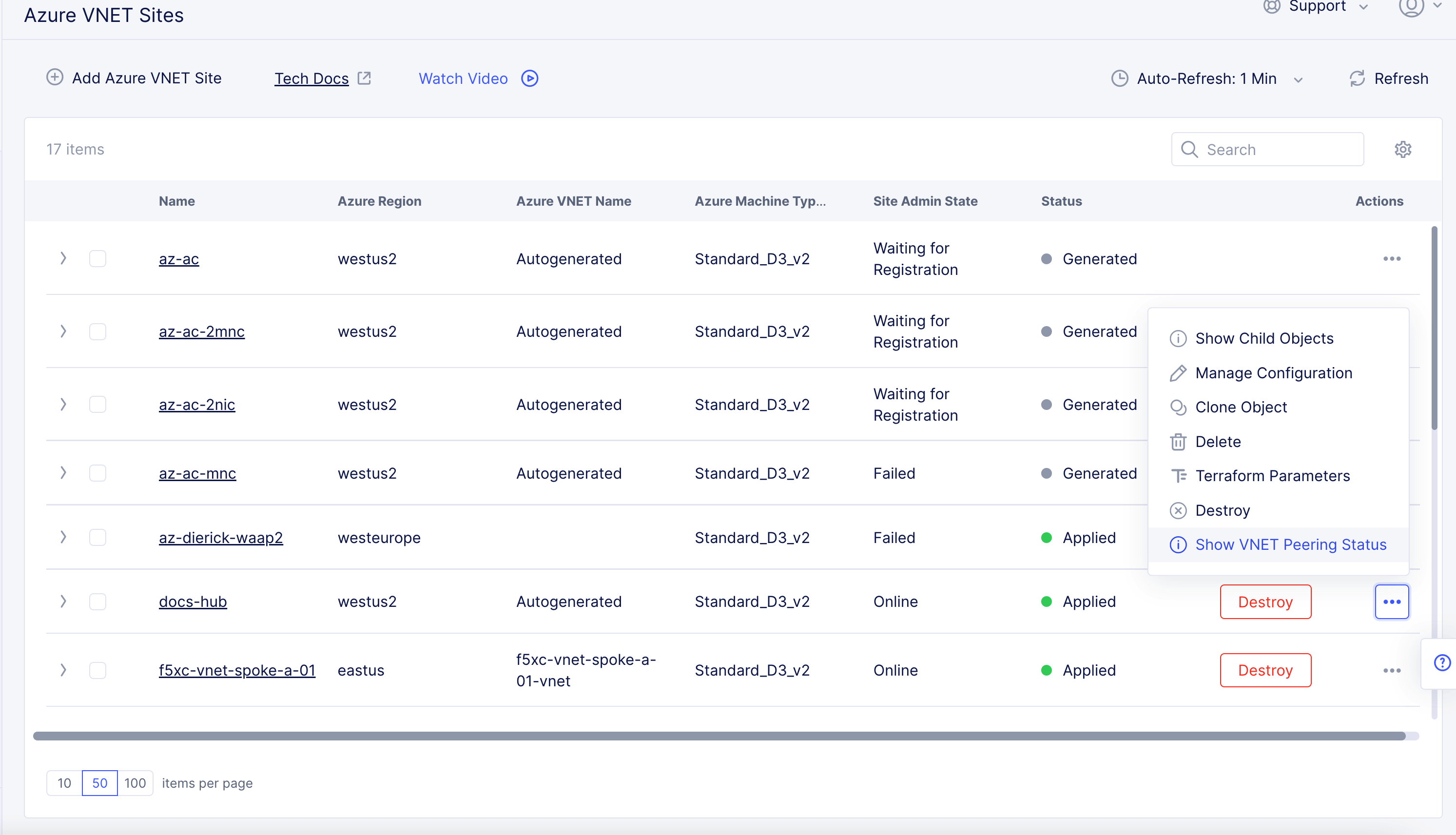 Figure: Peering Status