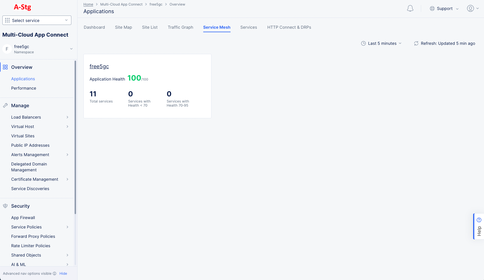 Figure: Navigate to Service Mesh